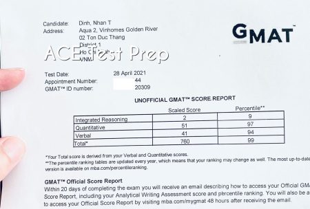 Buy Real GMAT Certificate