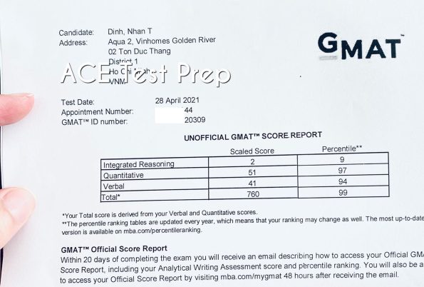 Buy Real GMAT Certificate