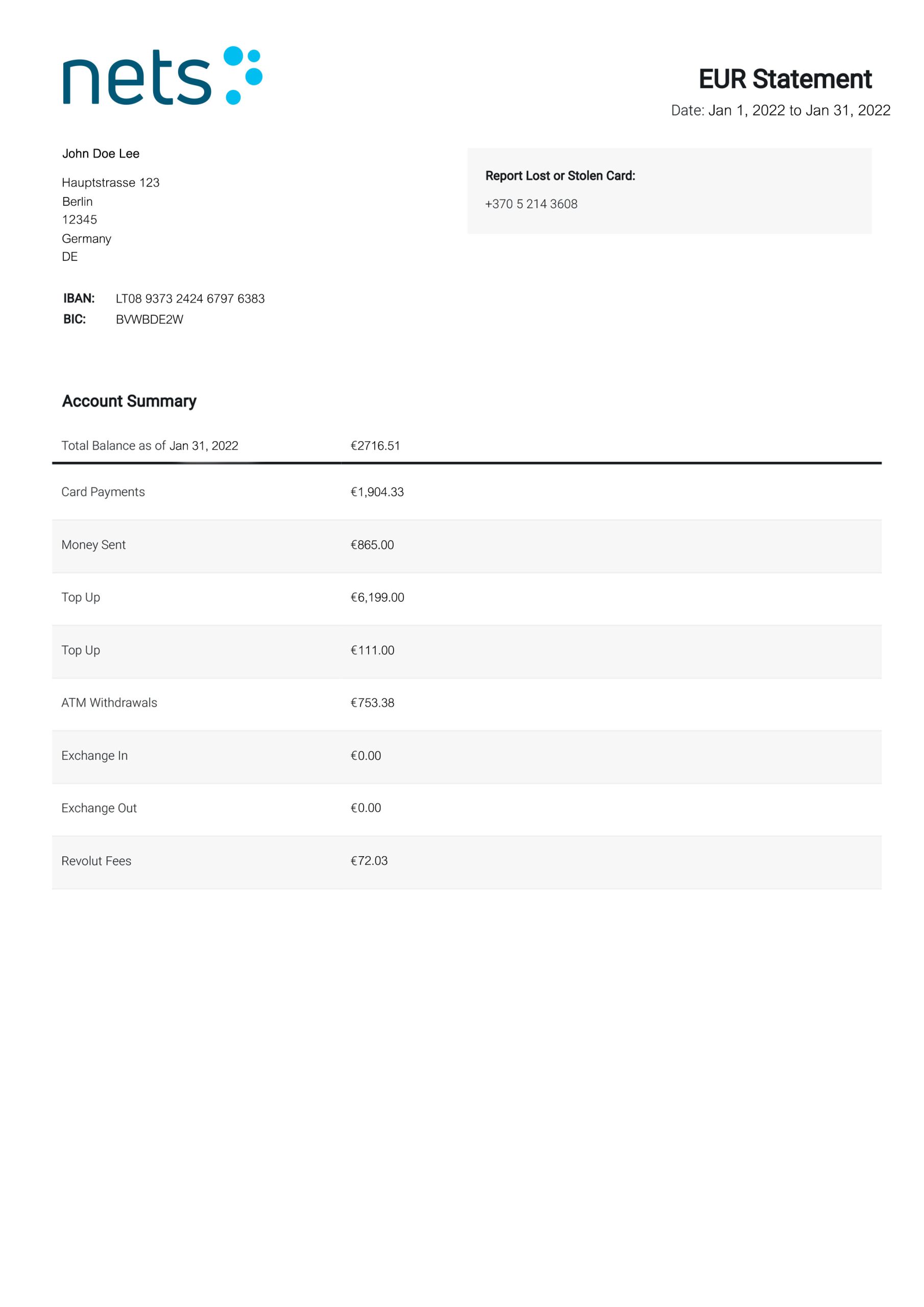 Germany Nets Bank Statement