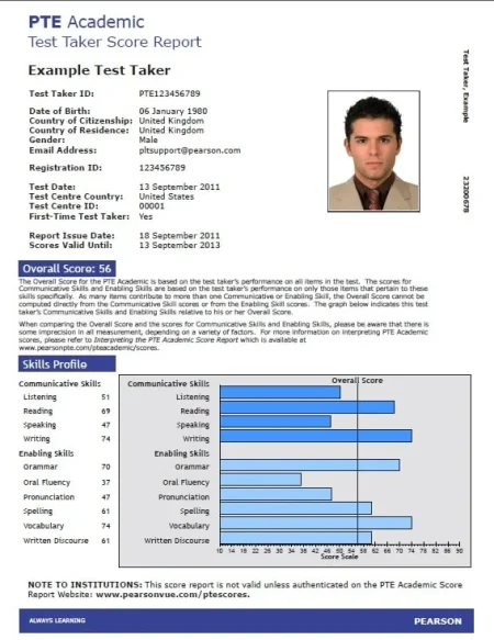 Buy Real PTE Certificate