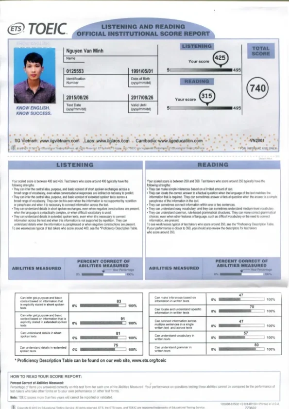 Buy Real TOEIC Certificate
